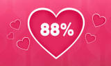 Love Tester background
